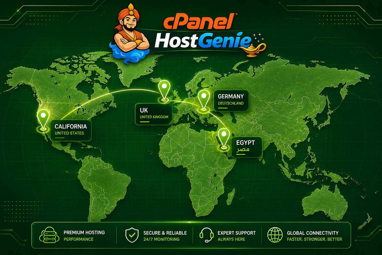 Server locations in United States, United Kingdom, Germany and Egypt